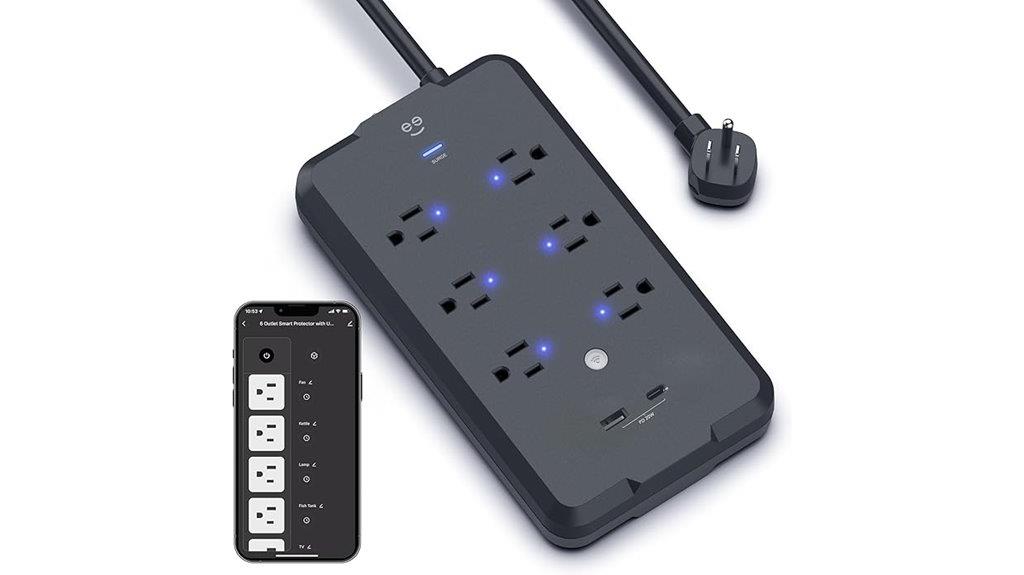 voice controlled power strip