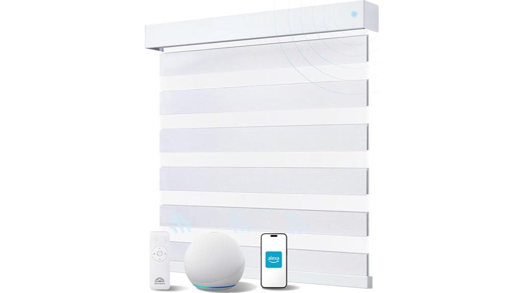 wireless remote window blinds