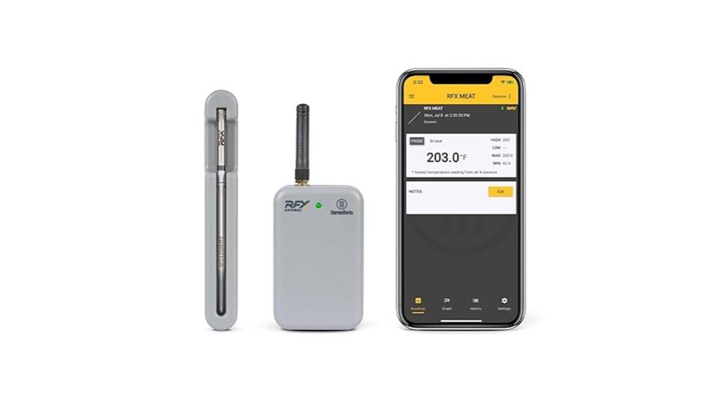 wireless wi fi meat thermometer