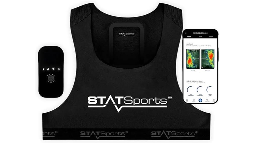 advanced gps soccer tracker