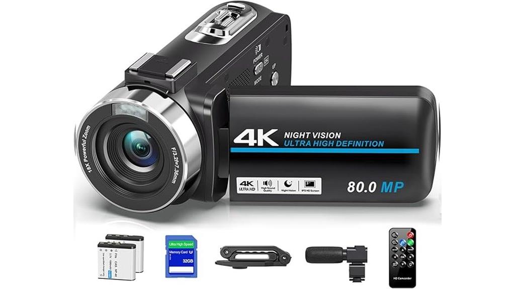 high resolution zoom camera