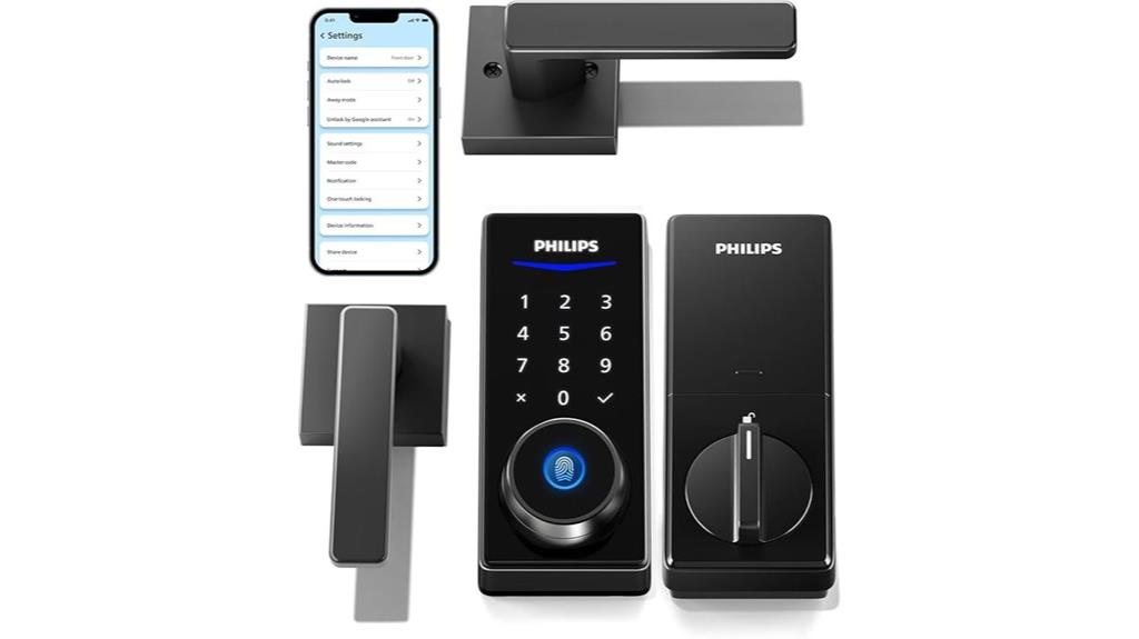 smart lock with keypad