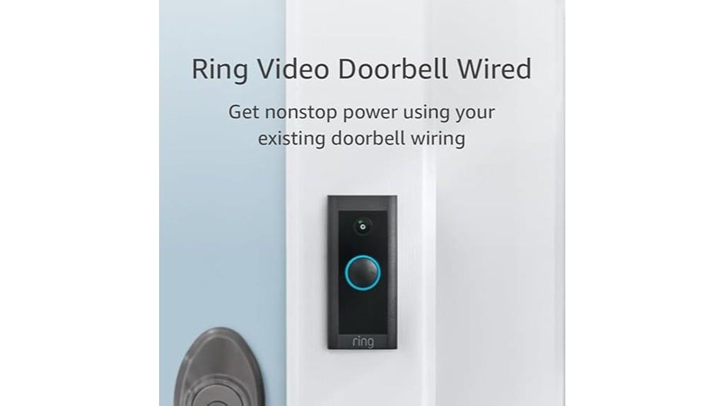 video doorbell with camera