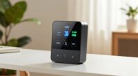 top indoor air quality monitors